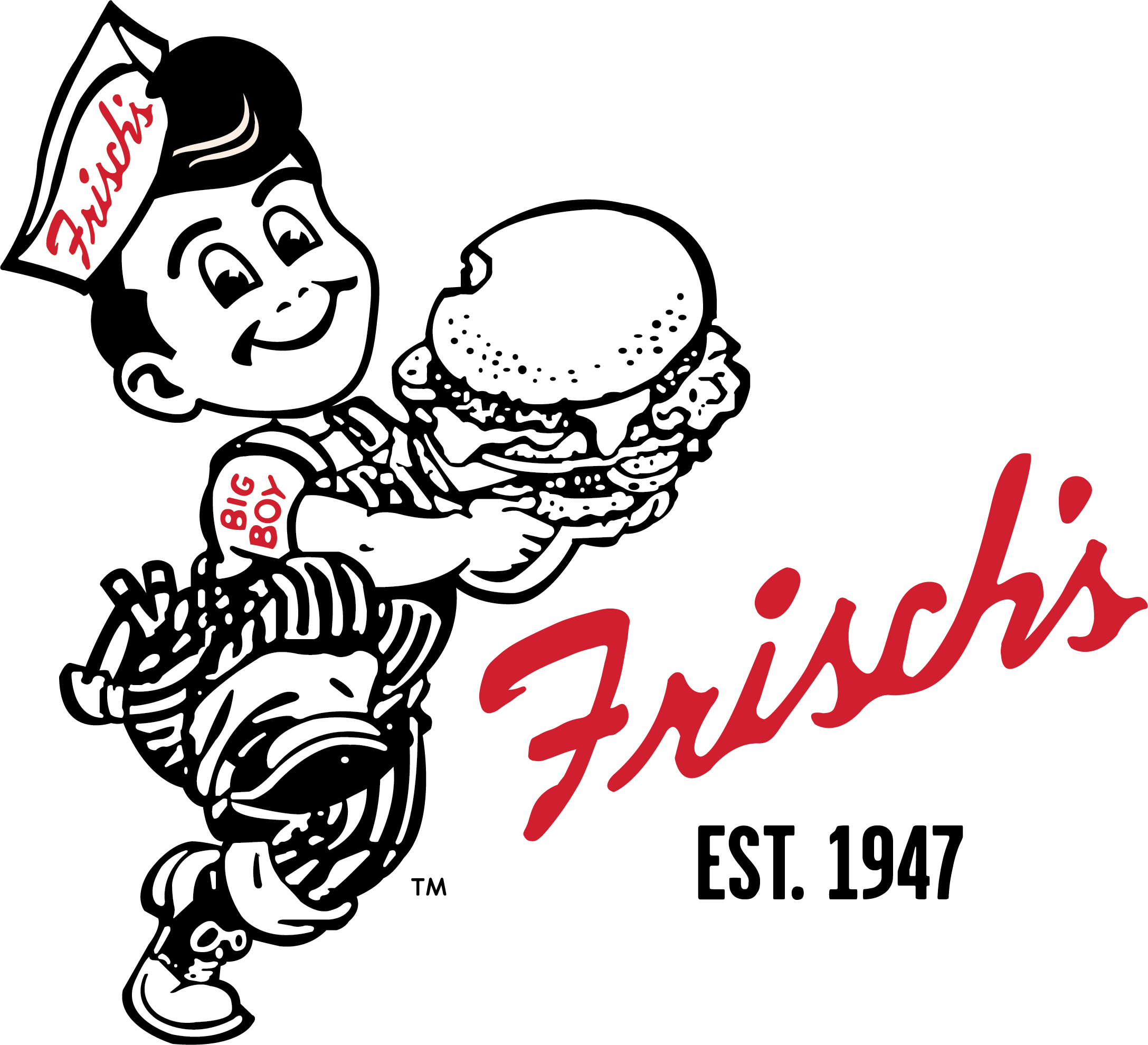 Frischs