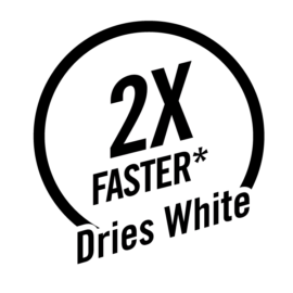 Gorilla Glue White – Dries 2x Faster Icon